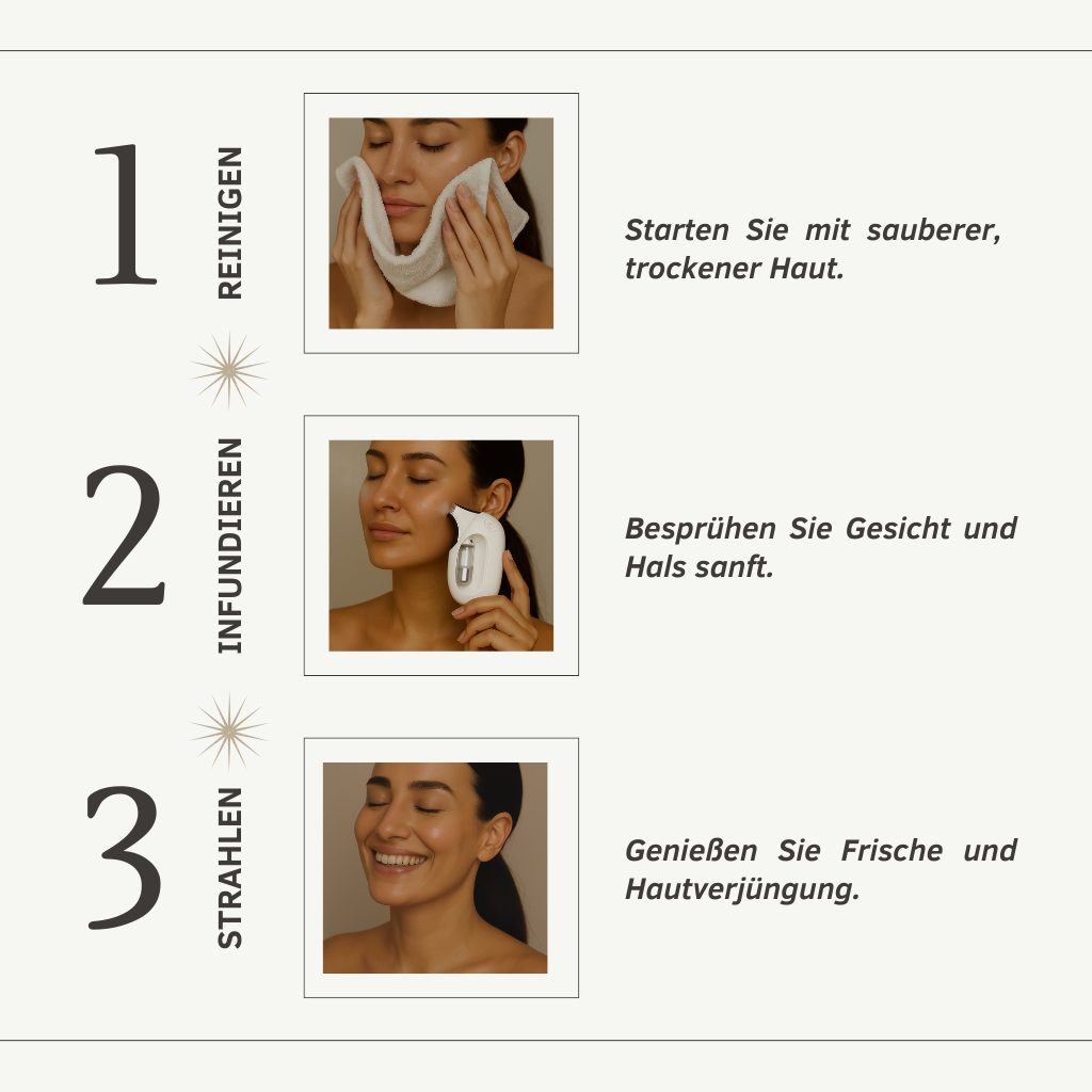 Hautfrisch™ | Für die tägliche Frische